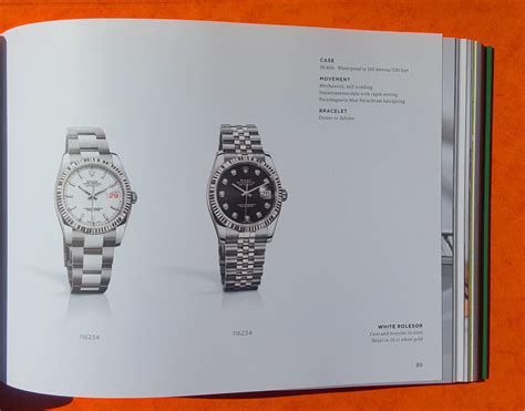 catallgo rolex 2015|2015 Rolex catalog .